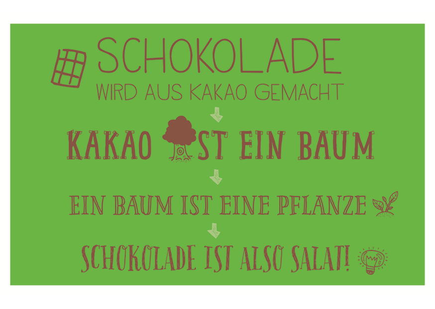 SCHOKOLADE AUS KAKAO - MAGNETE